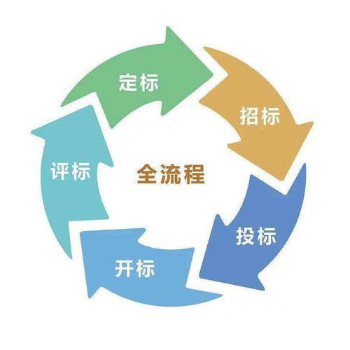 虎丘區(qū)誠信商標代理機構 專業(yè)代辦服務與高效辦理流程全解析